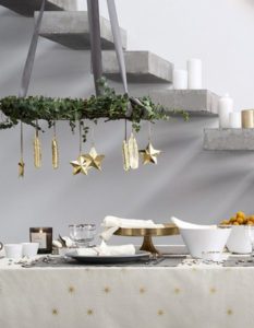 Guide de noël 2017 ! www.soodeco.fr/